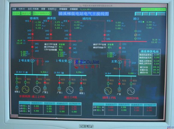 ����鿴��ͼ