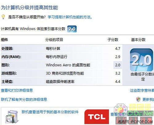 512M����1G��&nbsp;Vista�ڴ����ܶԱȲ���