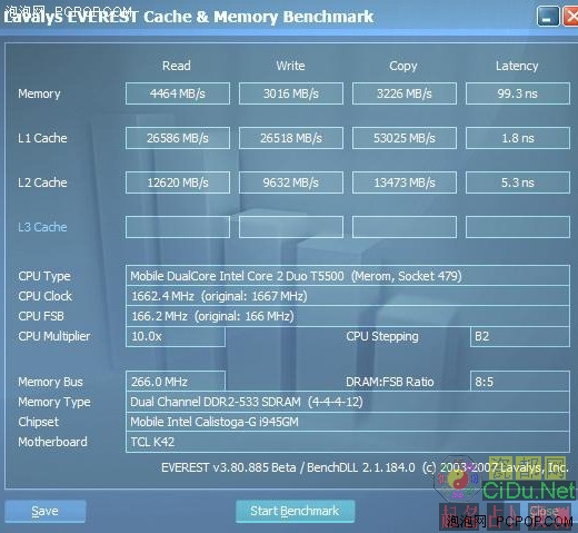 512M����1G��&nbsp;Vista�ڴ����ܶԱȲ���