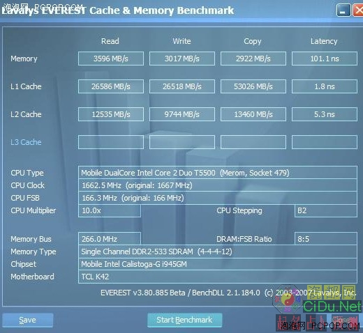 512M����1G��&nbsp;Vista�ڴ����ܶԱȲ���