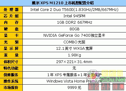 ��ս�Ͻ�֮�ۣ��ĸ�����12���������