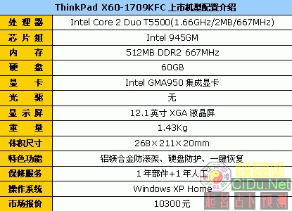 ��ս�Ͻ�֮�ۣ��ĸ�����12���������