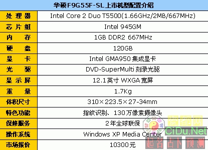 ��ս�Ͻ�֮�ۣ��ĸ�����12���������