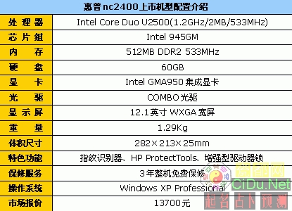 ��ս�Ͻ�֮�ۣ��ĸ�����12���������