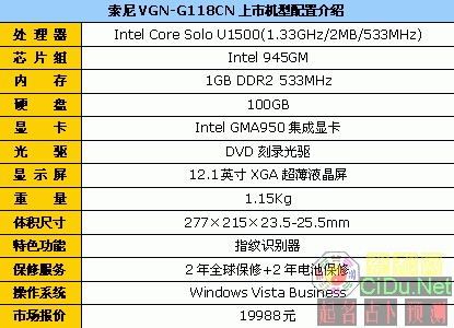 ��ս�Ͻ�֮�ۣ��ĸ�����12���������