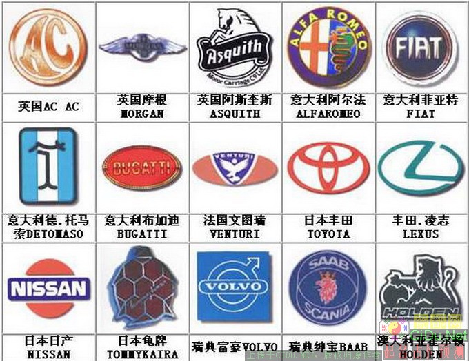 汽车品牌标志图片,你认识几个
