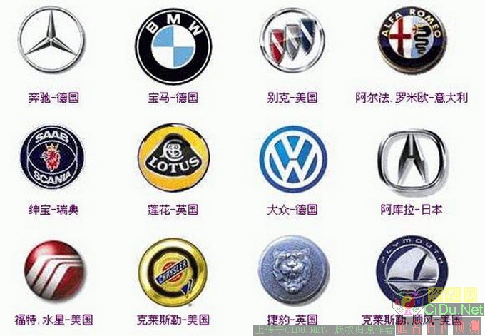 汽车品牌标志图片,你认识几个