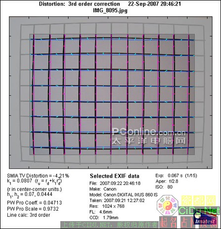 ��ͷ��������