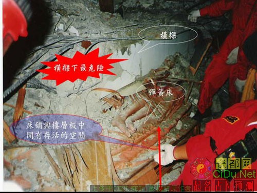 ��ͼ��̨������� ����������Σ��