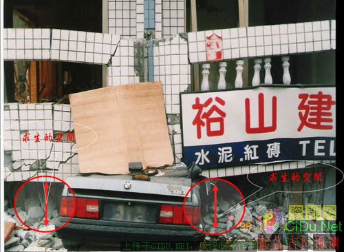 ��ͼ��̨������� ����������Σ��