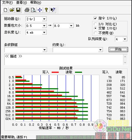 ŵ����N95 8GB������