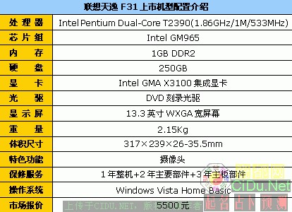 ��ͽ�2499Ԫ��13Ӣ��ʼǱ��ռ�����