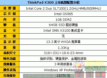 ��ͽ�2499Ԫ��13Ӣ��ʼǱ��ռ�����