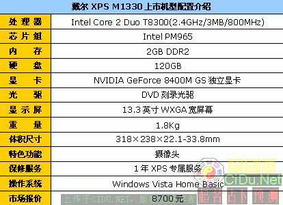 ��ͽ�2499Ԫ��13Ӣ��ʼǱ��ռ�����