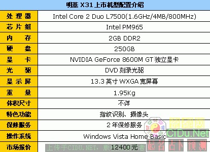 ��ͽ�2499Ԫ��13Ӣ��ʼǱ��ռ�����