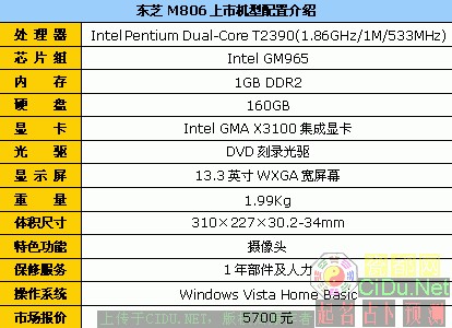 ��ͽ�2499Ԫ��13Ӣ��ʼǱ��ռ�����