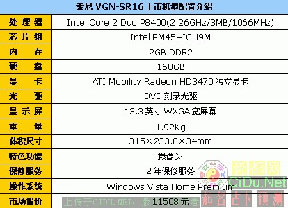 ��ͽ�2499Ԫ��13Ӣ��ʼǱ��ռ�����