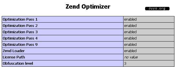Zend Optimizer��װͼ��ʮ��