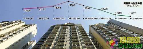 ���׷�����ͥʵ��ס���϶� ִ�л����Կ������