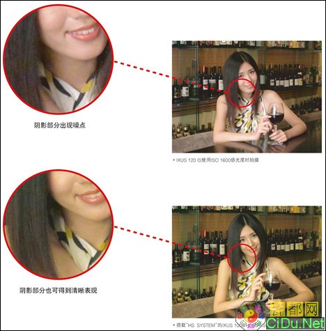 ����IXUS 1000HS����