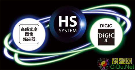 ����IXUS 1000HS����