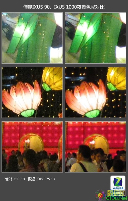 ������ͷ ����HSϵͳҹ�����ʶԱȲ���