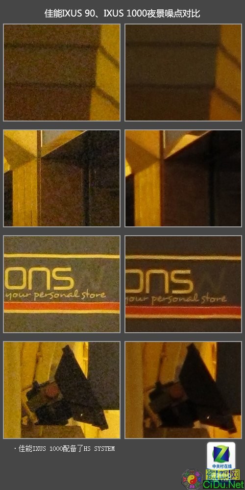 ������ͷ ����HSϵͳҹ�����ʶԱȲ���