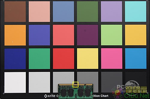 ����600D/����A580/�῵D7000�Ա�����