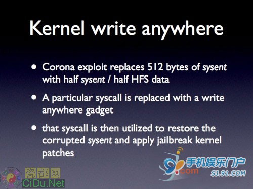 ��֮�ӽ���CoronaԽ���Ĺ���ԭ��