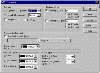 cellprppertydialog.gif (22180 bytes)